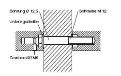 Behle Montageset f. Stoßgriff