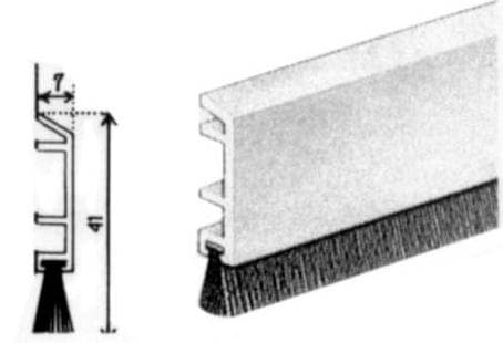 ELTON Bürstendichtung "PDS-B"