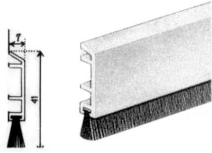 ELTON Bürstendichtung "PDS-B"