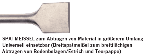 Projahn Spatmeißel SDS-plus 250mm