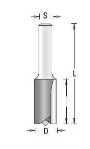 GUHDO HW-Nutfräser Z2