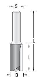 GUHDO HW-Nutfräser Z2 mit Bohrschneide