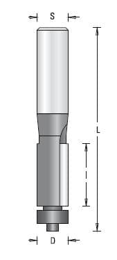 GUHDO HW-Bündigräser Z2 m. Anlauflager
