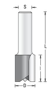 GUHDO HW-Nutfräser Z2 mit Bohrschneide