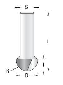 GUHDO HW-Hohlkehlfräser Z2  R6,30